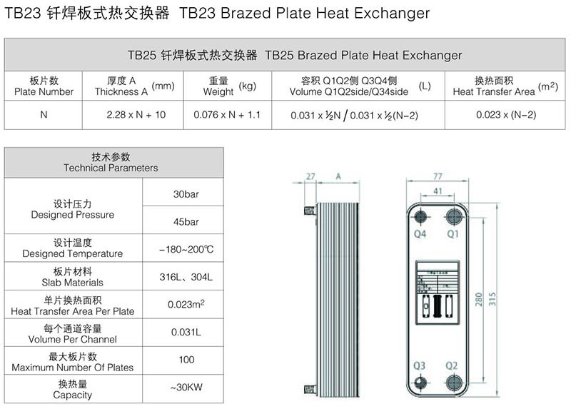 TB23 釬焊板式熱交換器.jpg