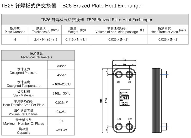 TB26 釬焊板式熱交換器.jpg